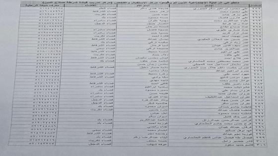 لاستكمال إجراءات التعيين بصفة عقد